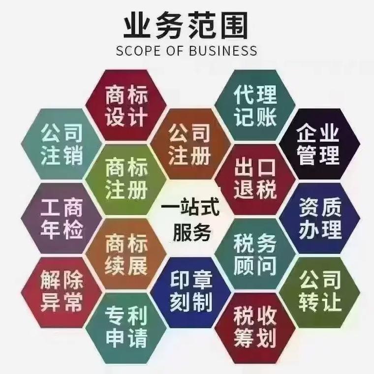 阳明洞代理记账